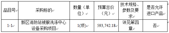 新區(qū)消防站被服洗滌中心設(shè)備采購(gòu)項(xiàng)目
